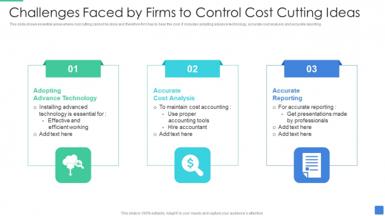 Challenges Faced By Firms To Control Cost Cutting Ideas Mockup PDF