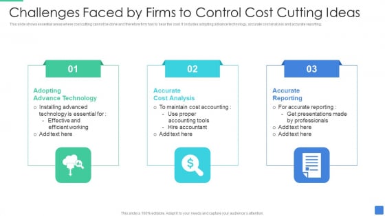 Challenges Faced By Firms To Control Cost Cutting Ideas Mockup PDF Challenges Faced By Firms To Control Cost Cutting Ideas Mockup PDF