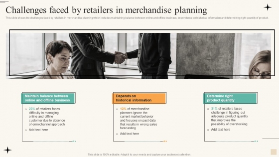 Challenges Faced By Retailers In Merchandise Planning Graphics PDF