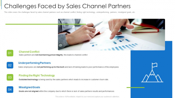 Challenges Faced By Sales Channel Partners Ppt Portfolio Design Inspiration PDF Challenges Faced By Sales Channel Partners Ppt Portfolio Design Inspiration PDF