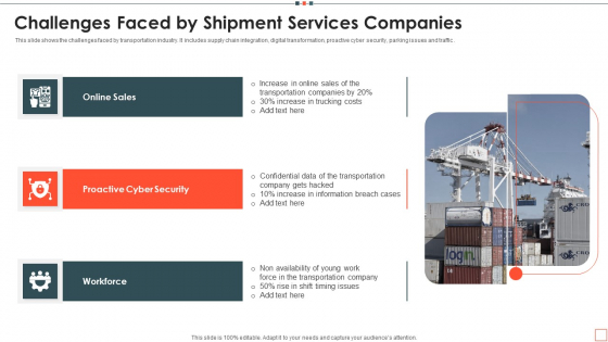 Challenges Faced By Shipment Services Companies Diagrams PDF
