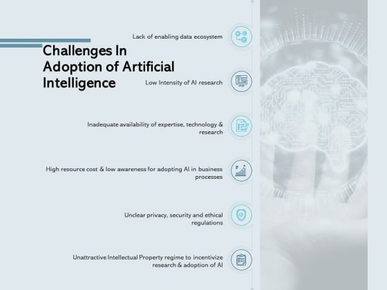 Challenges In Adoption Of Artificial Intelligence Ppt PowerPoint Presentation Summary Gridlines Challenges In Adoption Of Artificial Intelligence Ppt PowerPoint Presentation Summary Gridlines