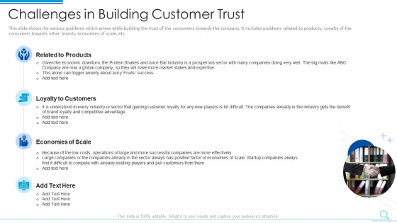 Challenges In Building Customer Trust Template PDF Challenges In Building Customer Trust Template PDF