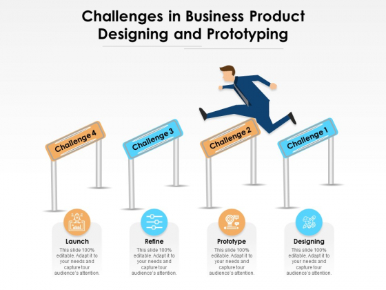Challenges In Business Product Designing And Prototyping Ppt PowerPoint Presentation File Samples PDF