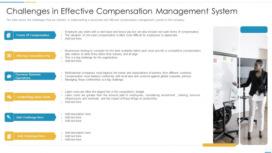 Challenges In Effective Compensation Management System Inspiration PDF