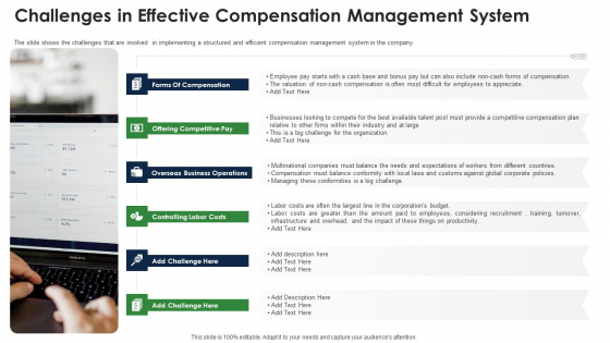 Challenges In Effective Compensation Management System Microsoft PDF Challenges In Effective Compensation Management System Microsoft PDF