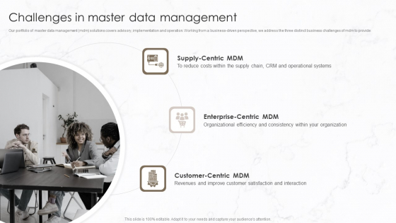 Challenges In Master Data Management Infographics PDF Challenges In Master Data Management Infographics PDF