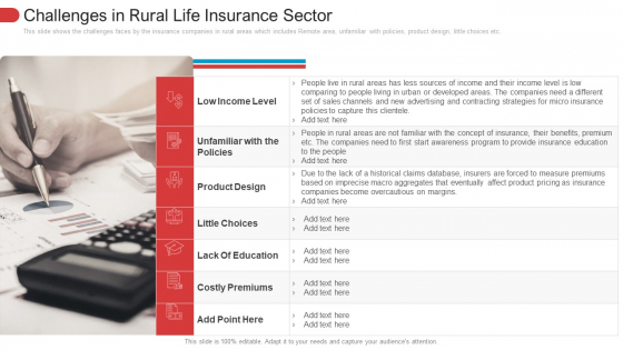 Challenges In Rural Life Insurance Sector Designs PDF