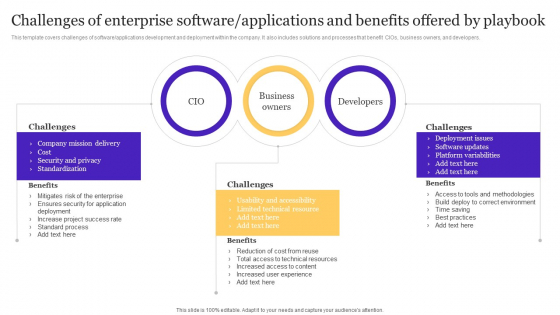 Challenges Of Enterprise Software Applications And Benefits Offered By Playbook Graphics PDF