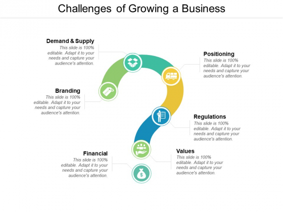 Challenges Of Growing A Business Ppt PowerPoint Presentation Infographic Template Slideshow