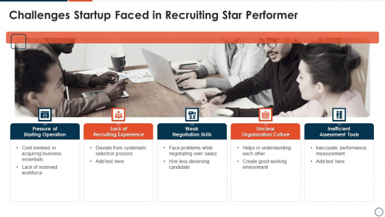 Challenges Startup Faced In Recruiting Star Performer Brochure PDF