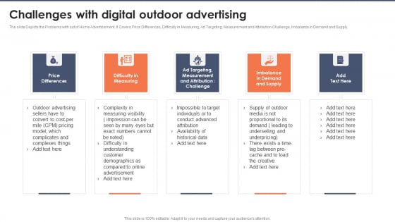 Challenges With Digital Outdoor Advertising Rules PDF Challenges With Digital Outdoor Advertising Rules PDF
