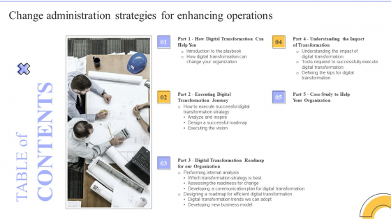 Change Administration Strategies Change Administration Strategies For Enhancing Operations Professional PDF
