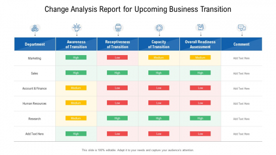 Change Analysis Report For Upcoming Business Transition Ppt PowerPoint Presentation File Layouts PDF Change Analysis Report For Upcoming Business Transition Ppt PowerPoint Presentation File Layouts PDF