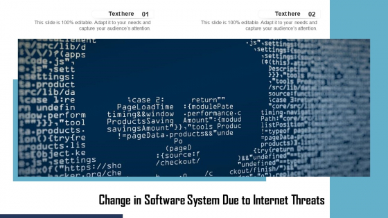 Change In Software System Due To Internet Threats Ppt PowerPoint Presentation File Visuals PDF Change In Software System Due To Internet Threats Ppt PowerPoint Presentation File Visuals PDF