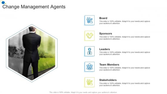Change Management Agents Corporate Transformation Strategic Outline Elements PDF Change Management Agents Corporate Transformation Strategic Outline Elements PDF
