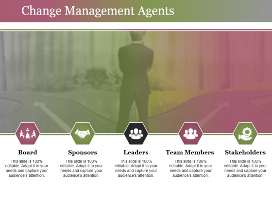 Change Management Agents Ppt PowerPoint Presentation Professional Deck Change Management Agents Ppt PowerPoint Presentation Professional Deck