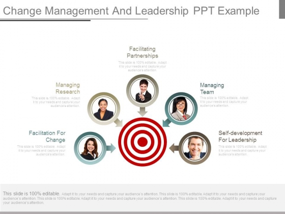 Change Management And Leadership Ppt Example