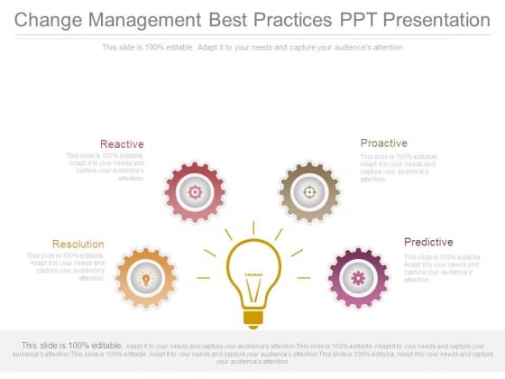 Change Management Best Practices Ppt Presentation Change Management Best Practices Ppt Presentation