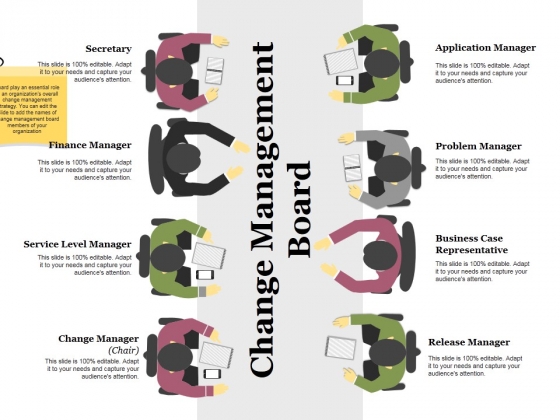 Change Management Board Ppt PowerPoint Presentation Inspiration Change Management Board Ppt PowerPoint Presentation Inspiration