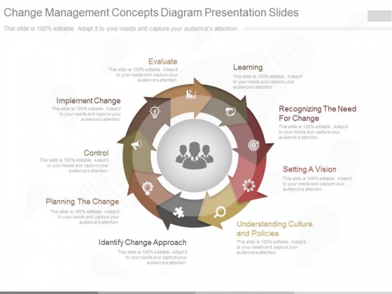 Change Management Concepts Diagram Presentation Slides