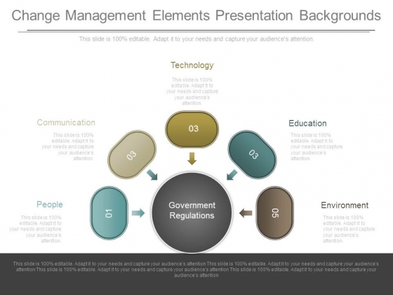 Change Management Elements Presentation Backgrounds