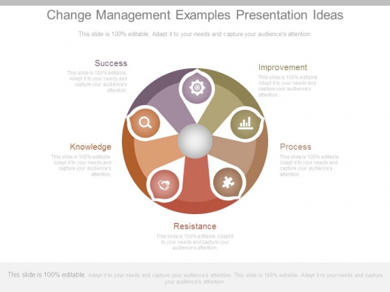 Change Management Examples Presentation Ideas Powerpoint Templates