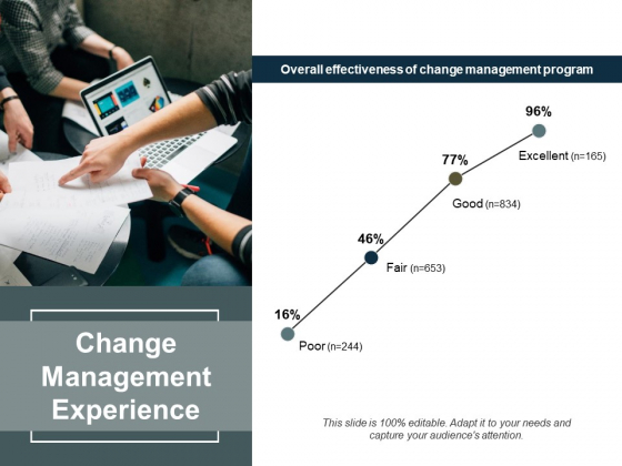 Change Management Experience Ppt PowerPoint Presentation Infographic Template Portfolio Change Management Experience Ppt PowerPoint Presentation Infographic Template Portfolio