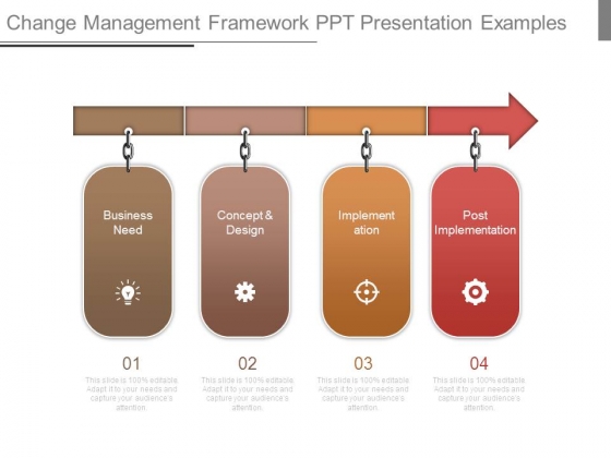 Change Management Framework Ppt Presentation Examples Change Management Framework Ppt Presentation Examples