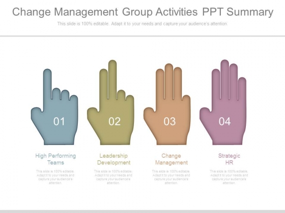 Change Management Group Activities Ppt Summary