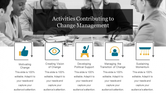Change Management Implementation Checklist Ppt PowerPoint Presentation Complete Deck With Slides idea impactful