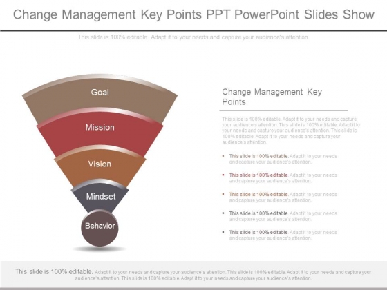 Change Management Key Points Ppt Powerpoint Slides Show Change Management Key Points Ppt Powerpoint Slides Show