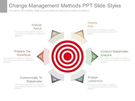 Change Management Methods Ppt Slide Styles Change Management Methods Ppt Slide Styles