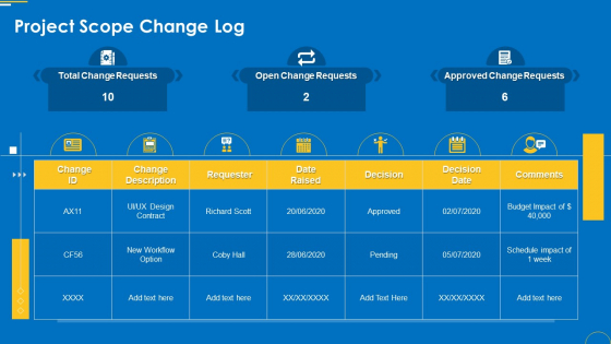 Change Management Pack Project Scope Change Log Ppt Layouts Themes PDF Change Management Pack Project Scope Change Log Ppt Layouts Themes PDF