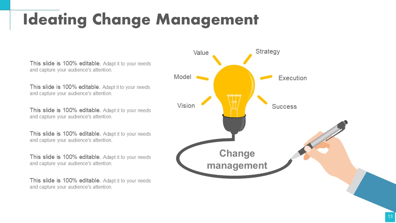 Change Management Powerpoint Presentation Slides impressive colorful
