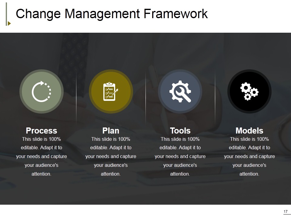 Change Management Ppt PowerPoint Presentation Complete Deck With Slides adaptable analytical