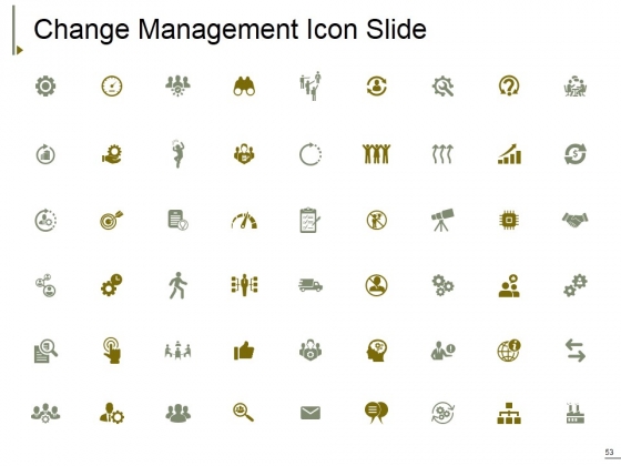 Change Management Ppt PowerPoint Presentation Complete Deck With Slides slides multipurpose