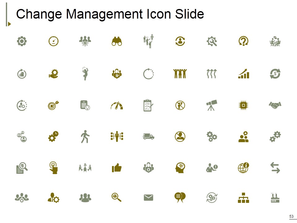 Change Management Ppt PowerPoint Presentation Complete Deck With Slides slides multipurpose