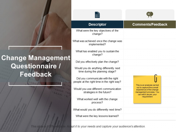 Change Management Questionnaire Feedback Ppt PowerPoint Presentation File Infographics