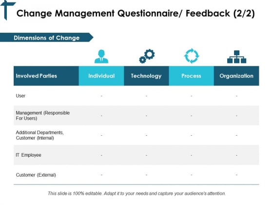 Change Management Questionnaire Feedback Process Ppt PowerPoint Presentation Infographic Template Information