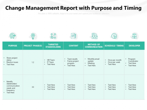 Change Management Report With Purpose And Timing Ppt PowerPoint Presentation File Mockup PDF Change Management Report With Purpose And Timing Ppt PowerPoint Presentation File Mockup PDF