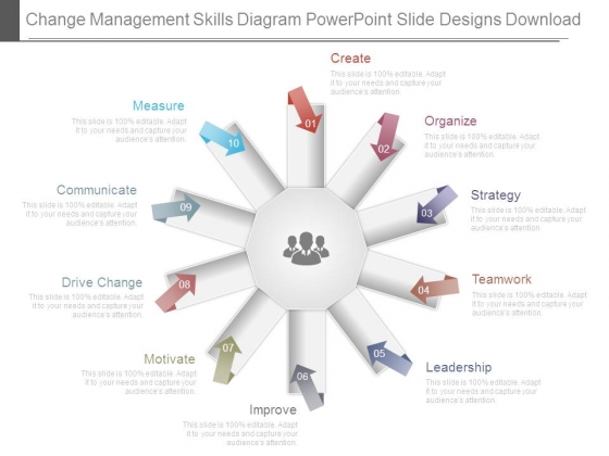 Change Management Skills Diagram Powerpoint Slide Designs Download Change Management Skills Diagram Powerpoint Slide Designs Download