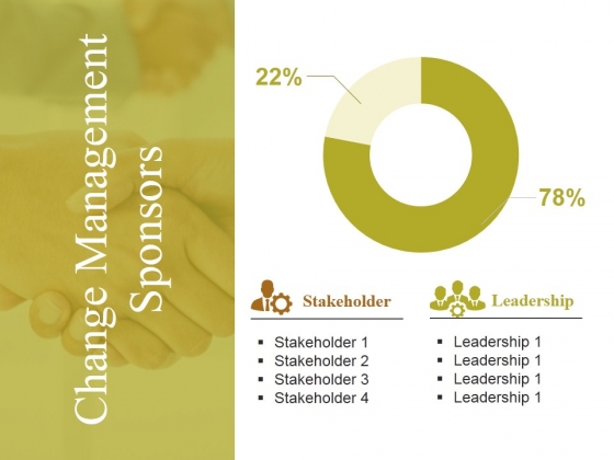Change Management Sponsors Ppt PowerPoint Presentation Show Sample Change Management Sponsors Ppt PowerPoint Presentation Show Sample