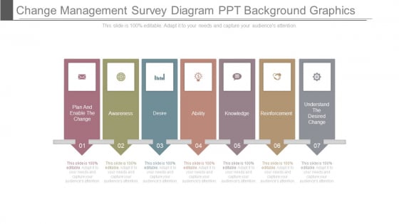 Change Management Survey Diagram Ppt Background Graphics Change Management Survey Diagram Ppt Background Graphics