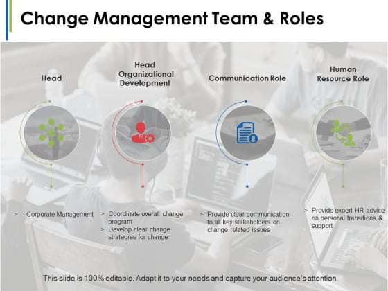 Change Management Team And Roles Ppt PowerPoint Presentation Model Design Ideas Change Management Team And Roles Ppt PowerPoint Presentation Model Design Ideas