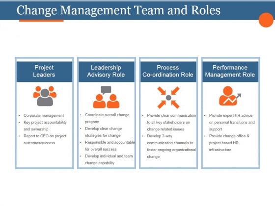 Change Management Team And Roles Template 1 Ppt Powerpoint Presentation  Model - Powerpoint Templates