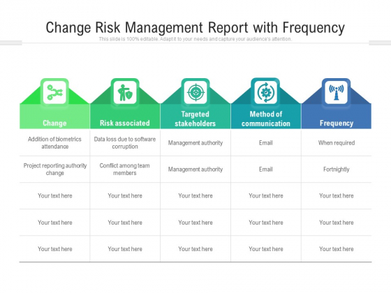 Change Risk Management Report With Frequency Ppt PowerPoint Presentation Show Slide Download PDF Change Risk Management Report With Frequency Ppt PowerPoint Presentation Show Slide Download PDF