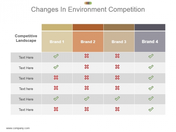 Changes In Environment Competition Powerpoint Layout Changes In Environment Competition Powerpoint Layout