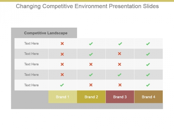 Changing Competitive Environment Presentation Slides Changing Competitive Environment Presentation Slides