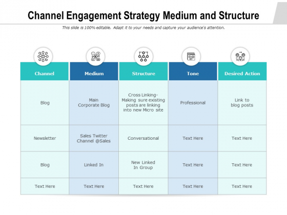 Channel Engagement Strategy Medium And Structure Ppt PowerPoint Presentation File Template PDF